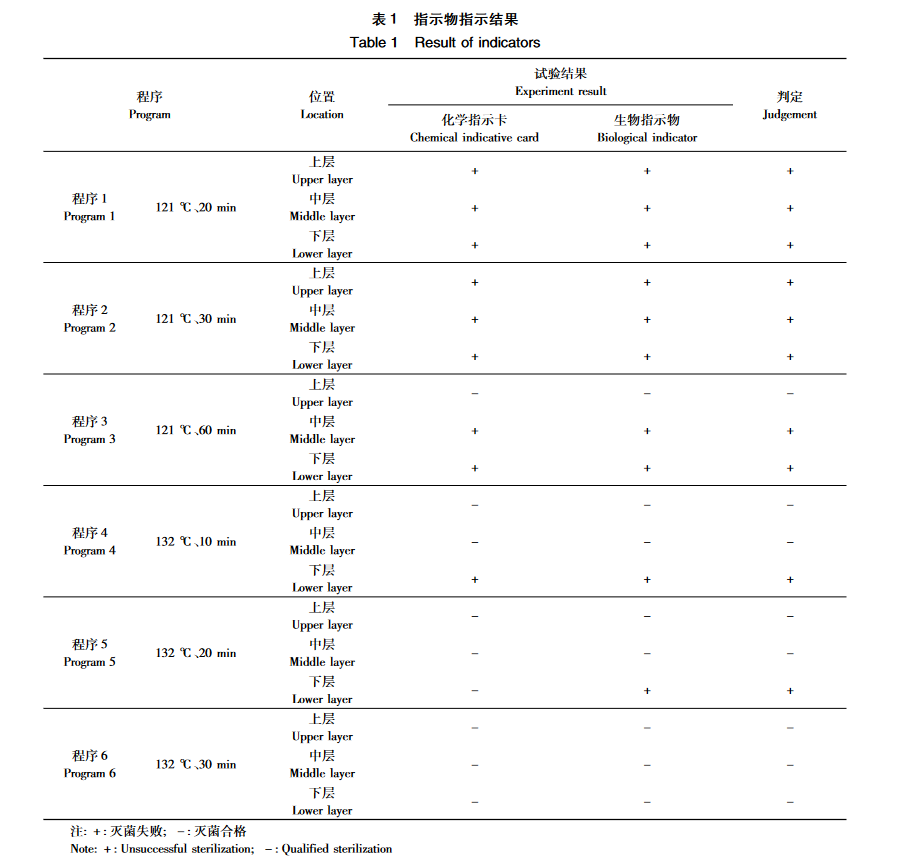 1658278041692483.png 圖片.png